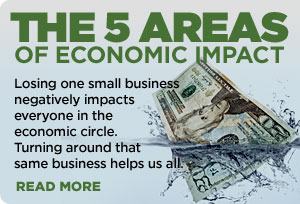 The 5 Areas of Economic Impact